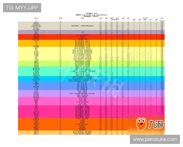 深入了解九游会官网的活动与优惠信息